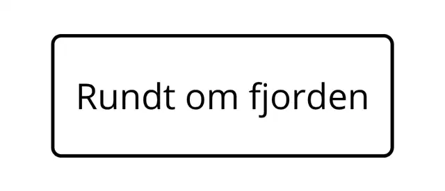 Route around Ringkøbing Fjord