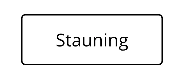 Route to Stauning
